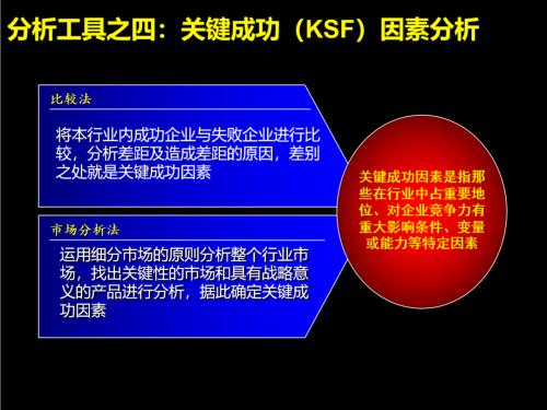 为互联网医疗三巨头称称重 京东健康泡沫最大