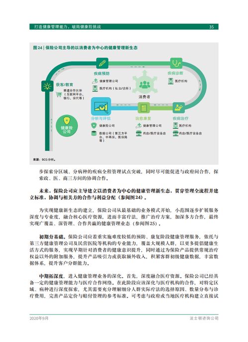 波士顿咨询 打造健康管理能力,破局健康险挑战 